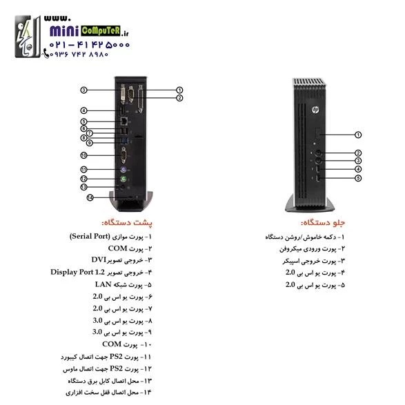 تین کلاینت اچ پی مدل T610 پلاس کارکرده